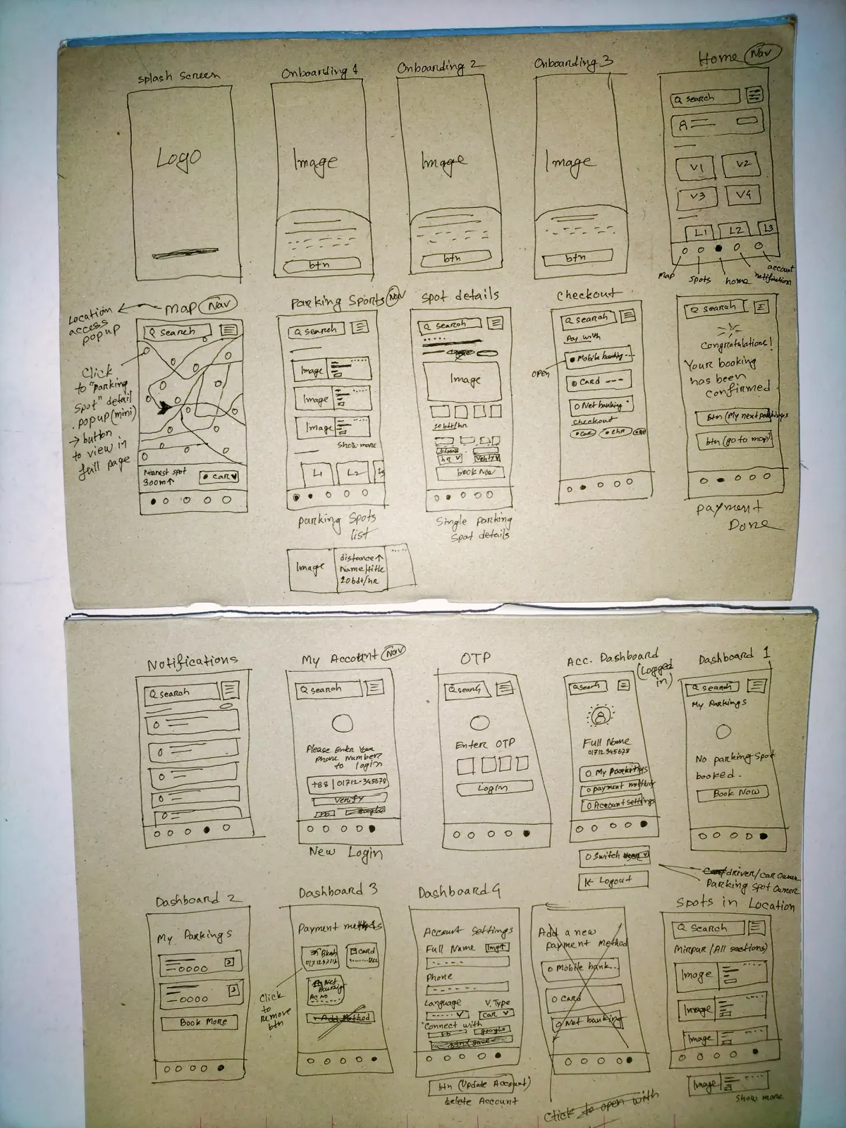 Wireframes